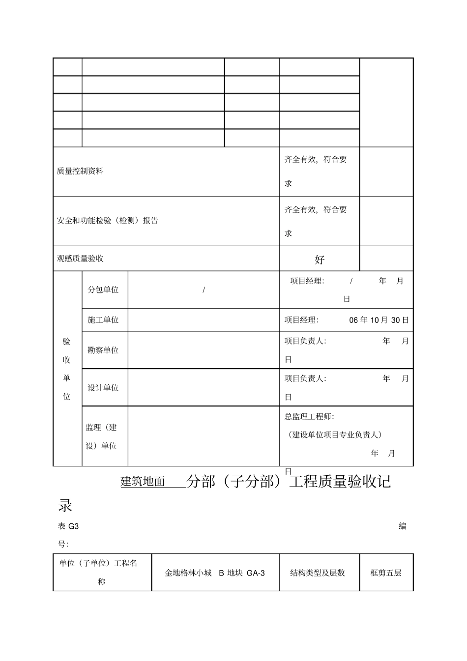 装饰装修分部子分部工程质量验收记录精选_第3页