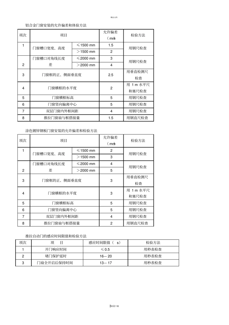 装饰装修工程允许偏差_第3页
