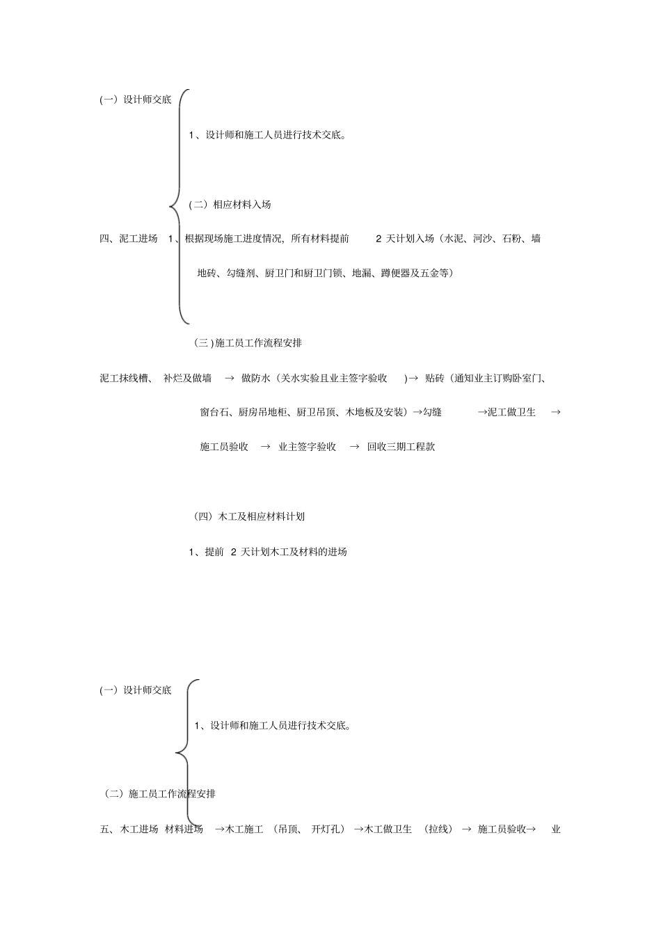 装饰装修工程工作流程_第3页