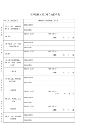 装饰装修工程工序验收表