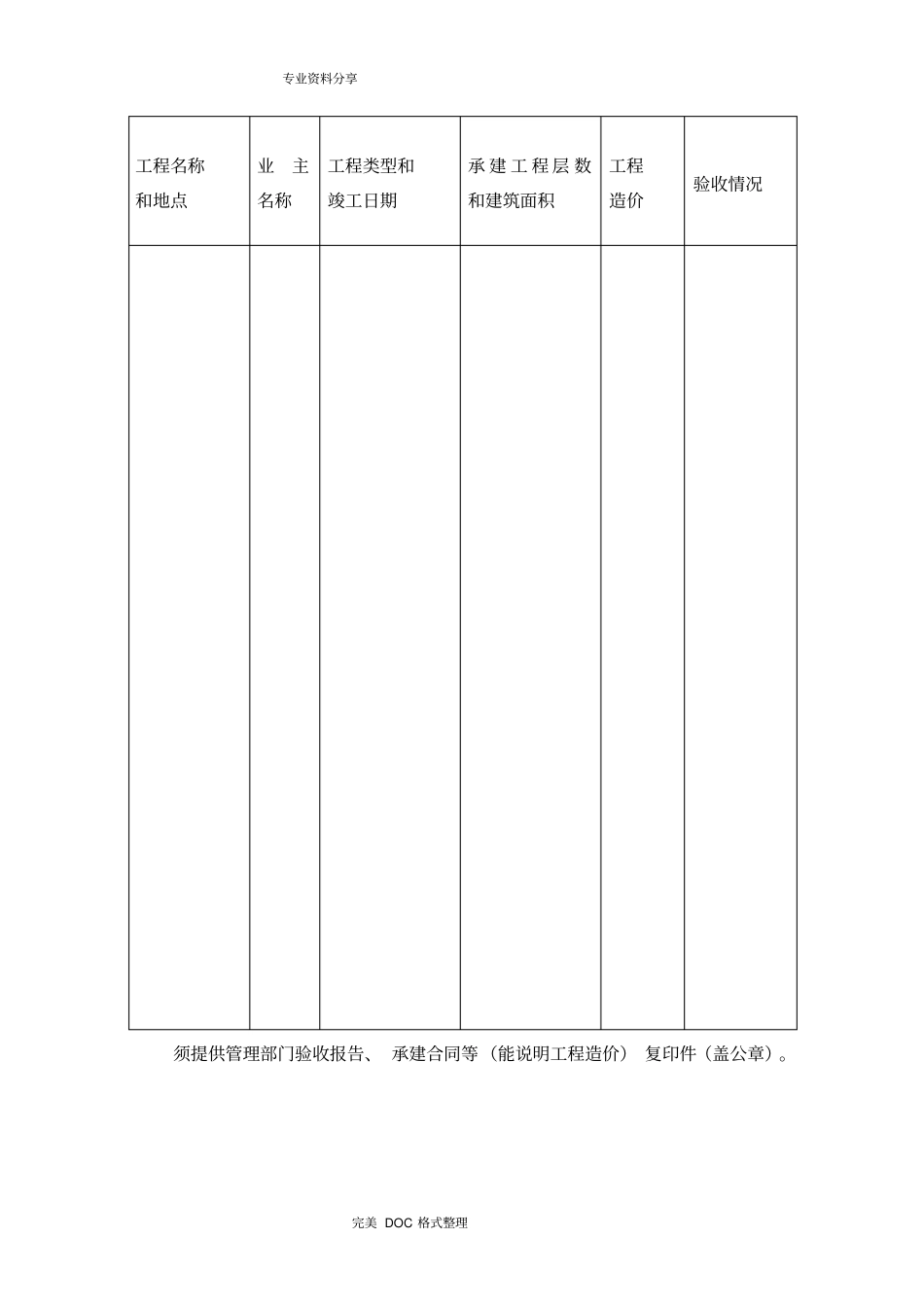装饰装修工程投标书模板_第3页