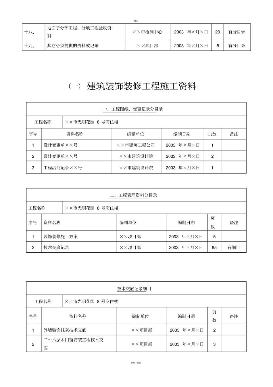 装饰装修工程施工资料_第3页
