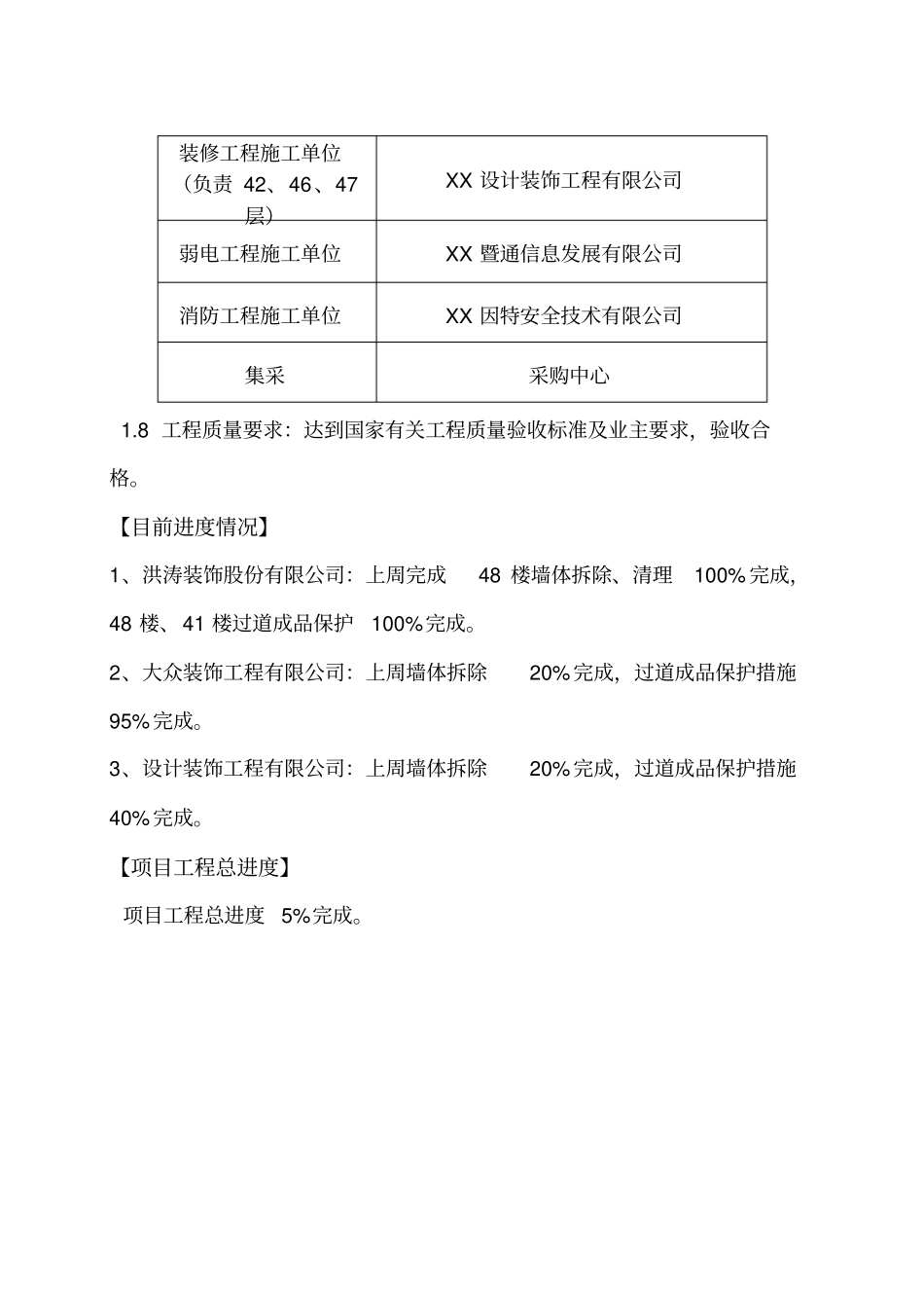 装饰装修工程监理双周报版本_第3页