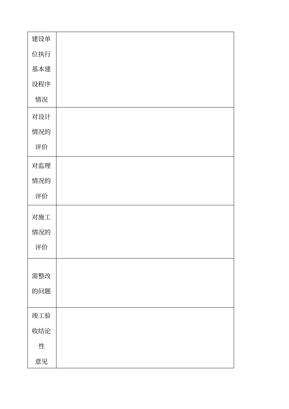 装饰装修工程竣工验收报告_第2页
