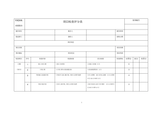 装饰装修工程项目检查评分表
