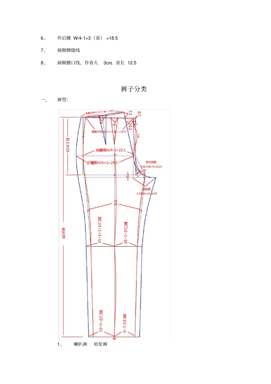 裤子服装制版笔记_第2页