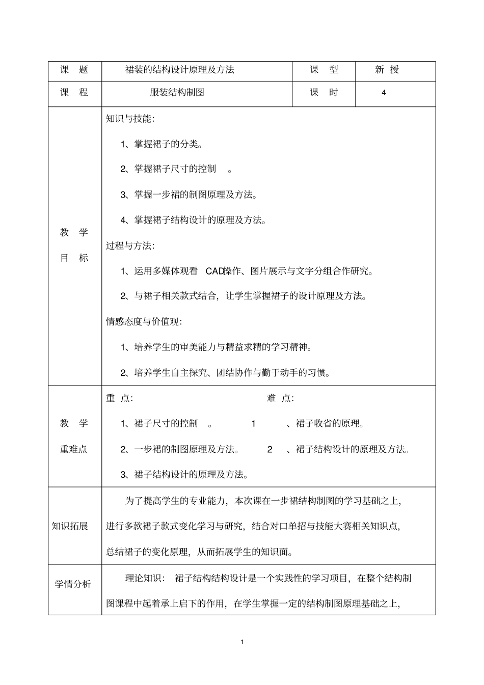 裙装结构设计_第2页