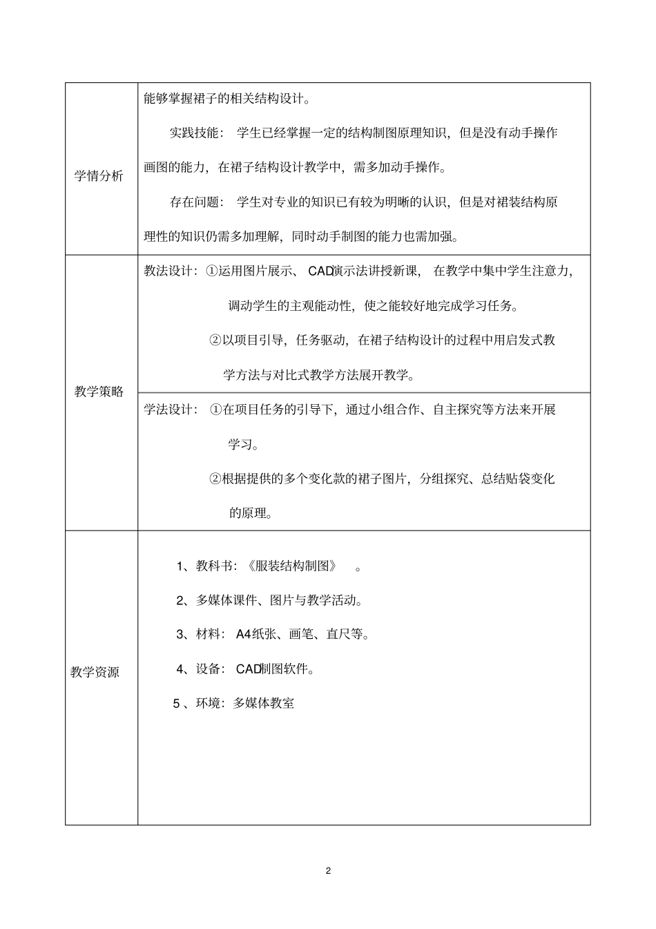 裙装结构设计_第3页