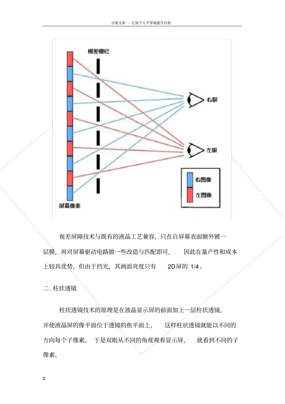 裸眼3D技术原理全解析_第2页