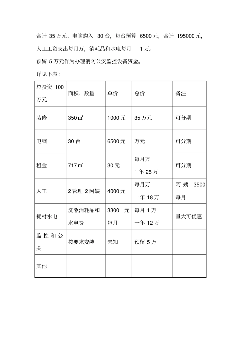 襄樊电竞酒店创业计划书_第3页