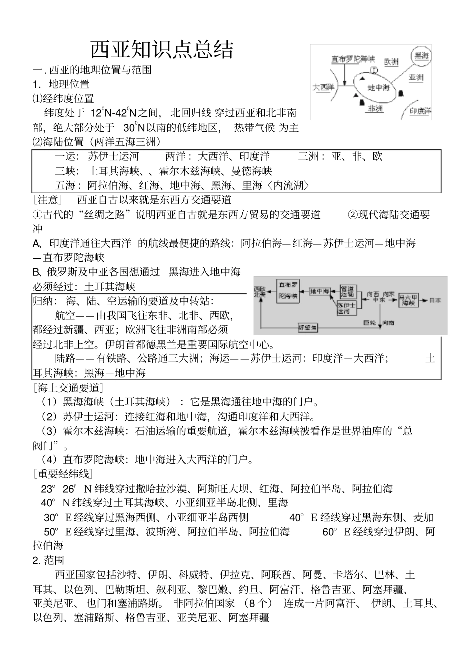 西亚知识点总结_第1页