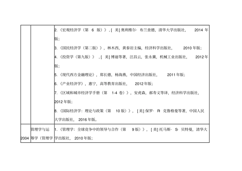 西北大学2018年博士入学考试参考书目_第2页