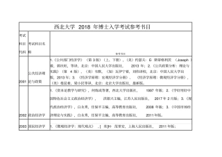 西北大学2018年博士入学考试参考书目