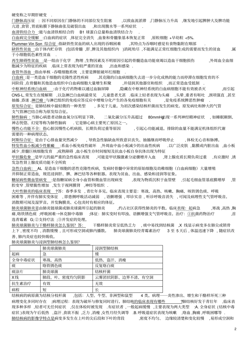 西医内科学重点_第2页