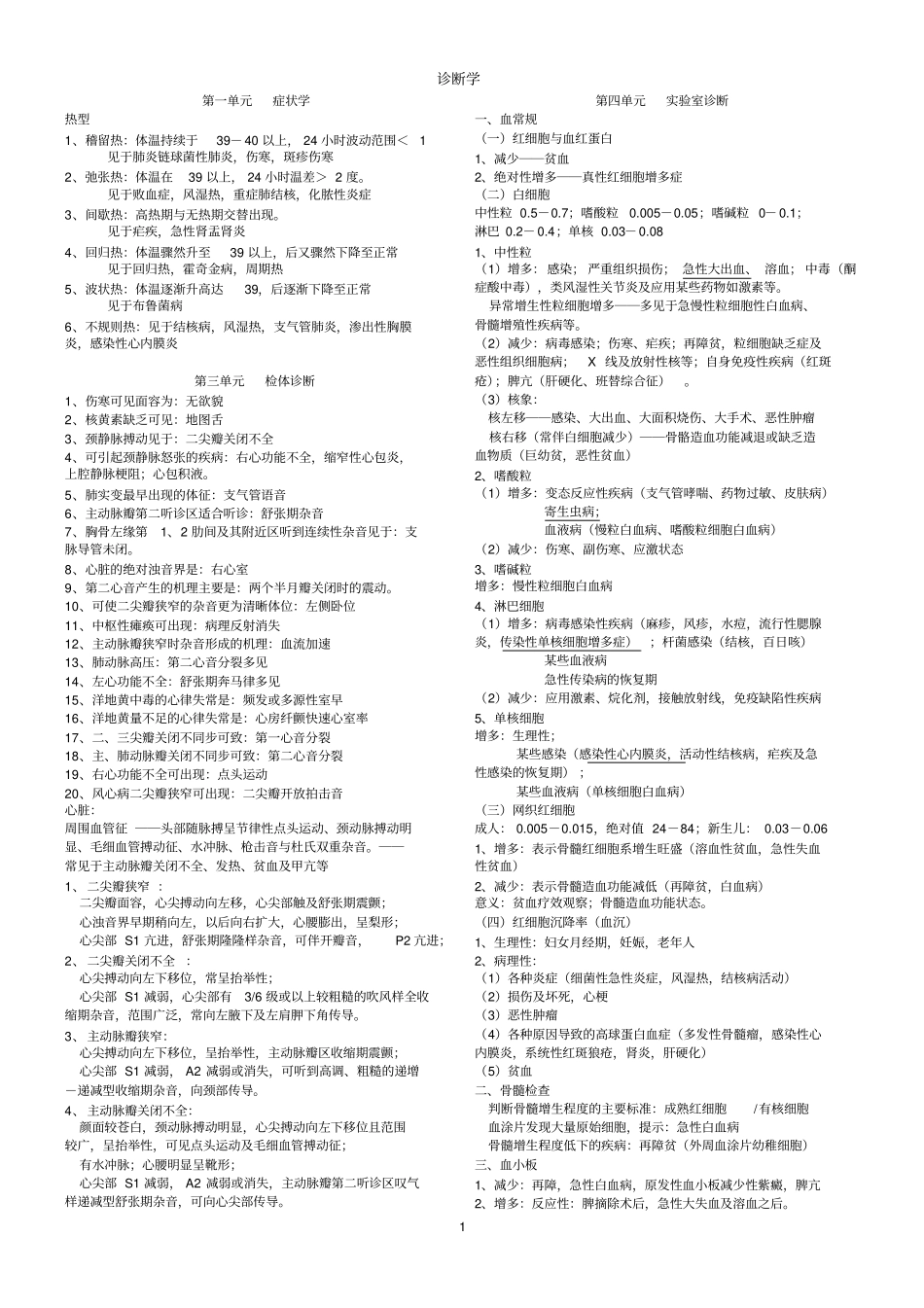 西医诊断学精要重点_第1页
