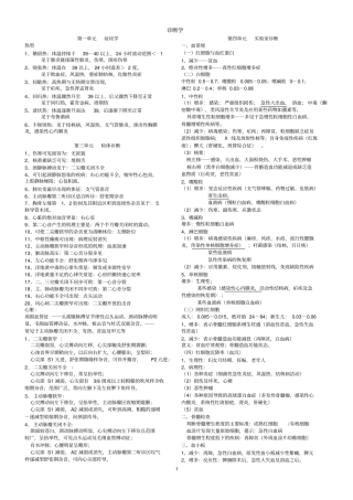 西医诊断学精要重点