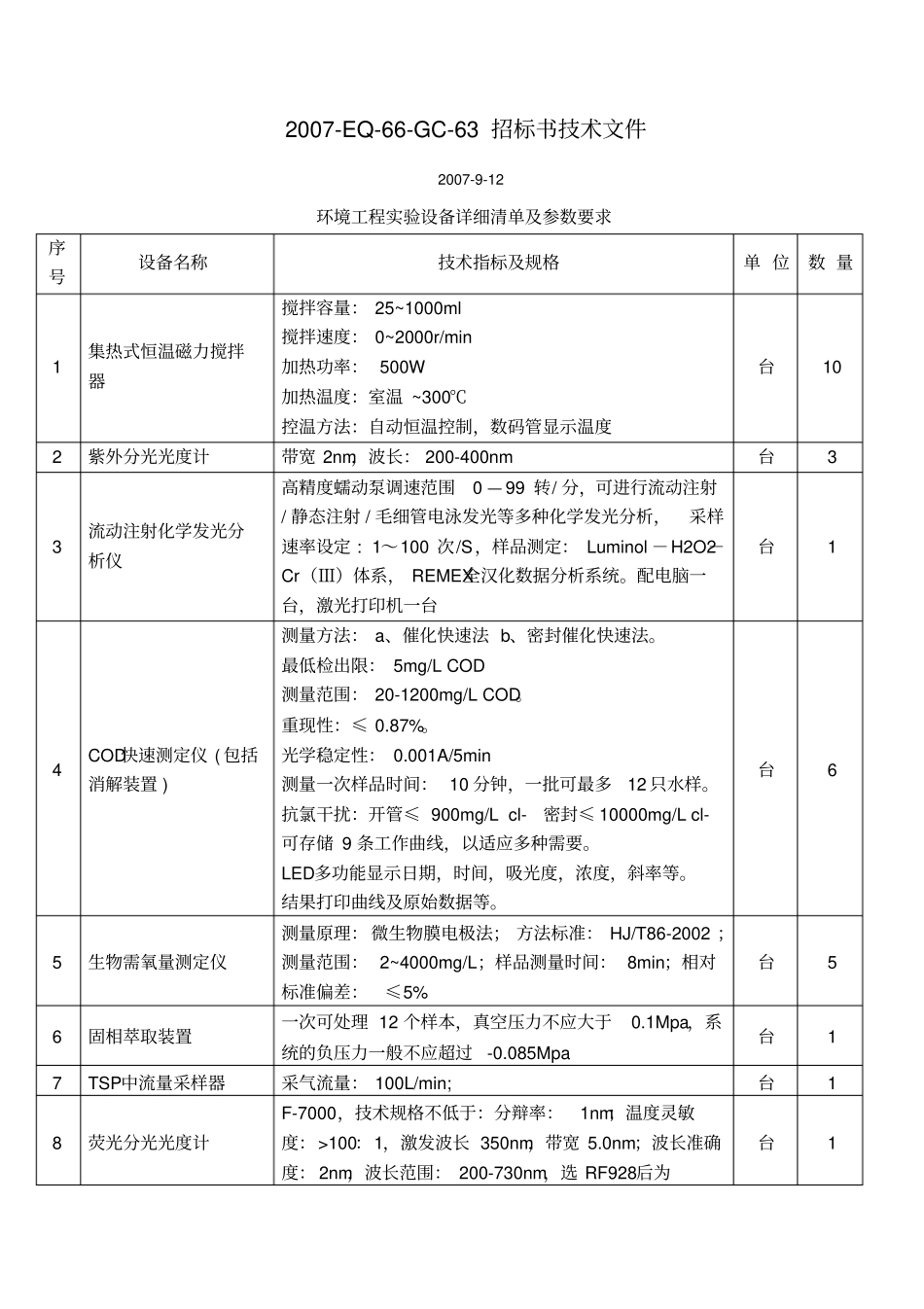西南交通大学设备采购招标书_第1页