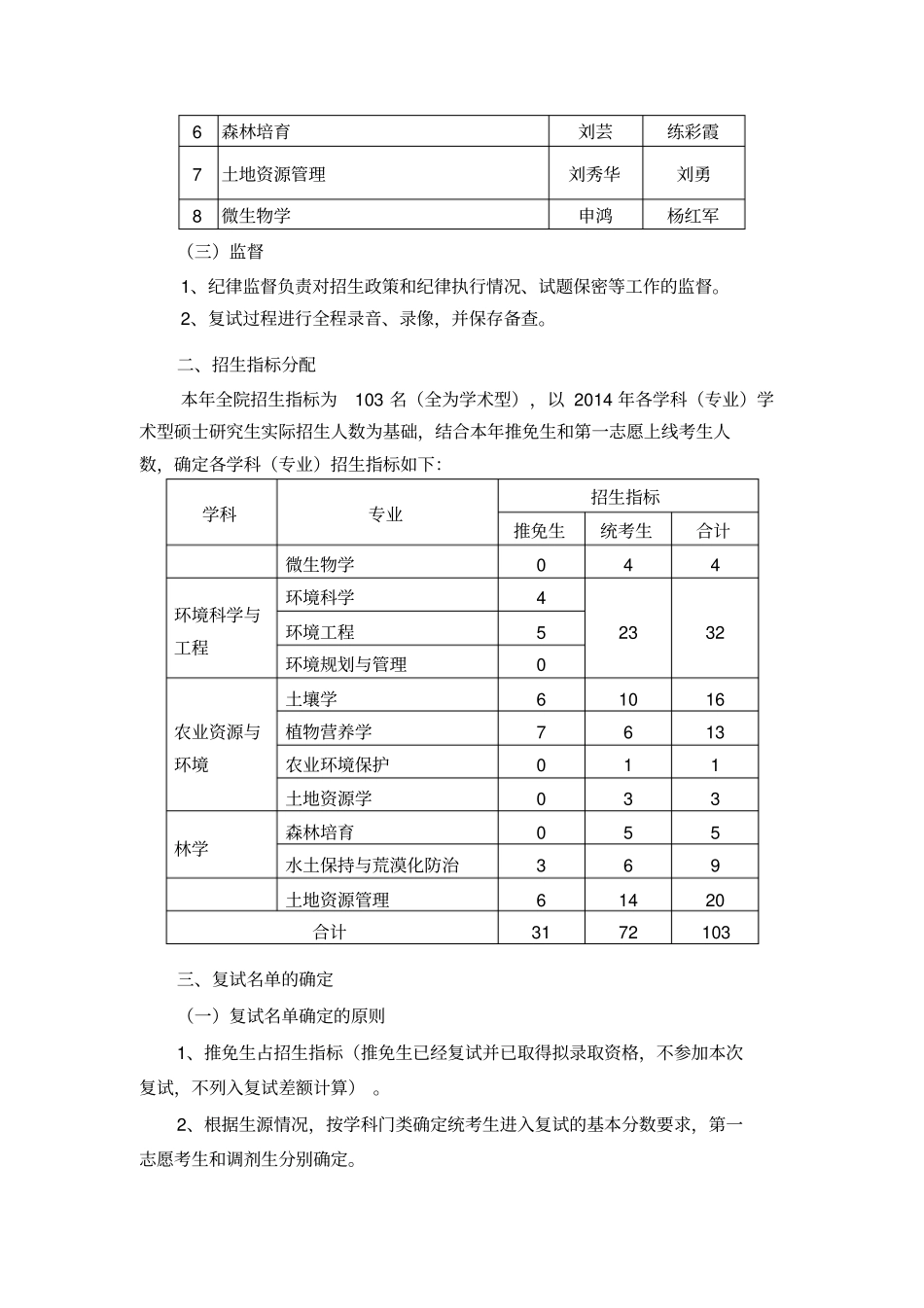 西南大学资源环境学院_第2页