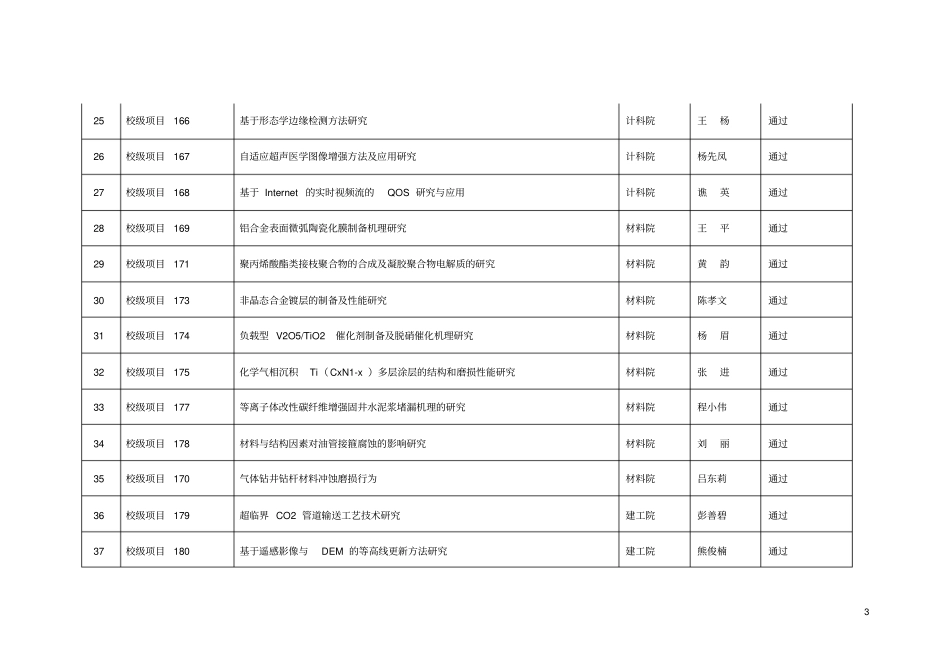 西南石油大学2010-2011校基金项目验收结果通过与延期_第3页