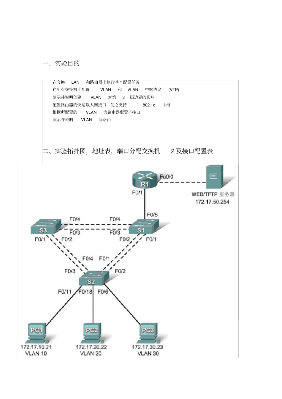 西南科技大学计算机网络-试验三_第3页