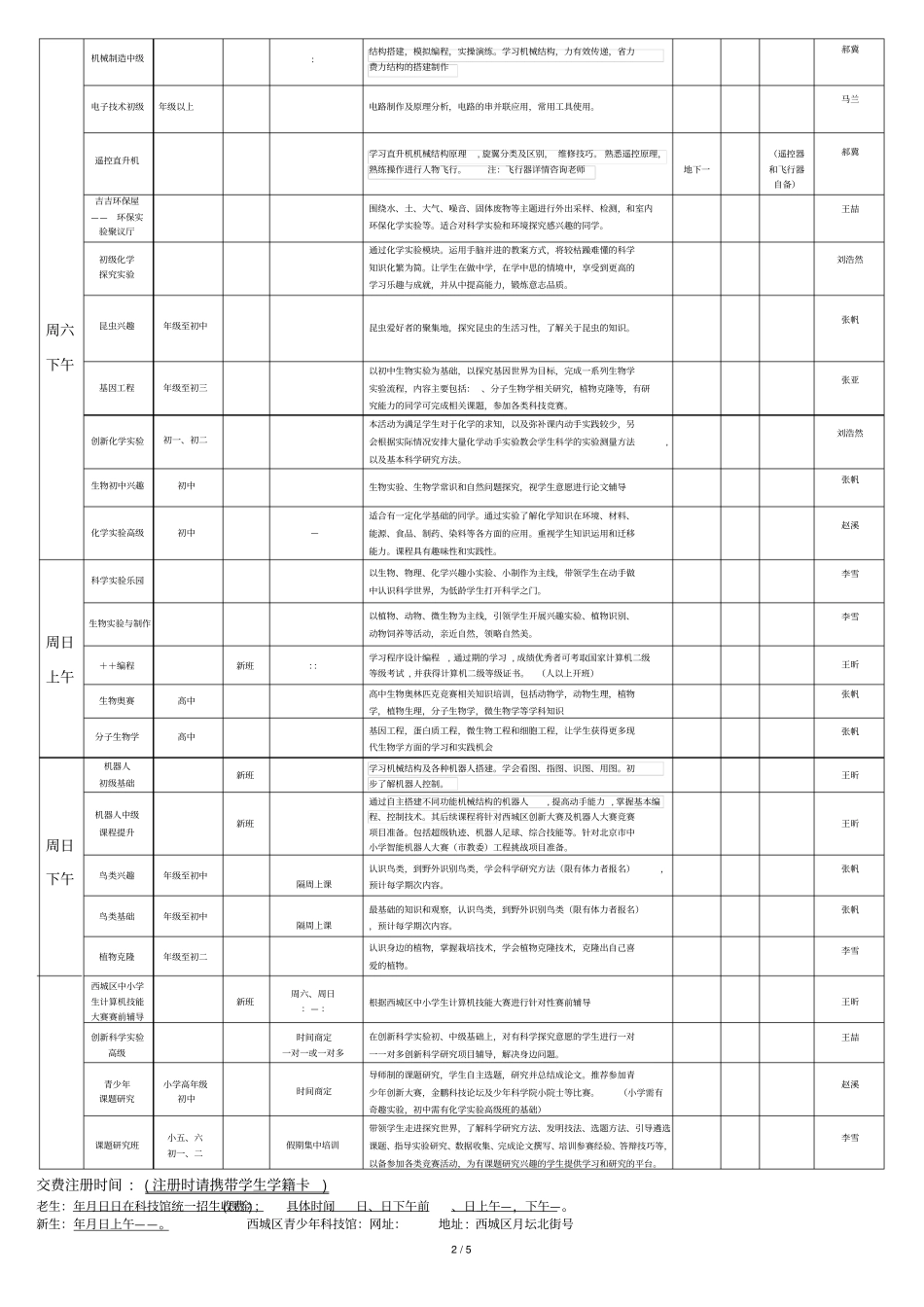 西城区青少年科学技术馆年3月—年8月科技兴趣小_第2页
