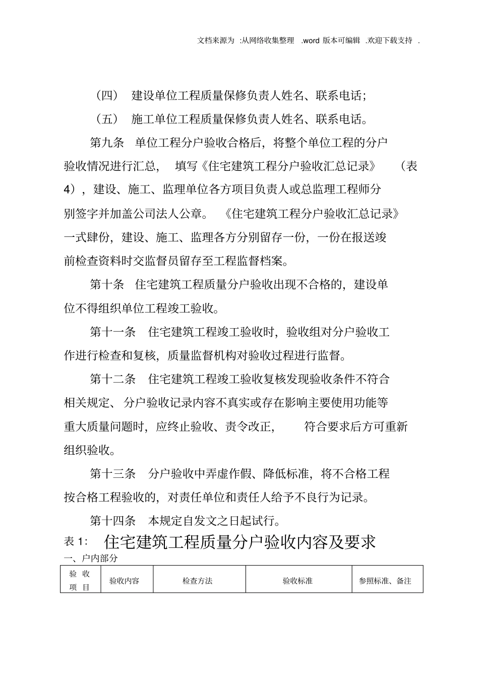 西安住宅建设工程质量分户验收管理暂行规定_第3页