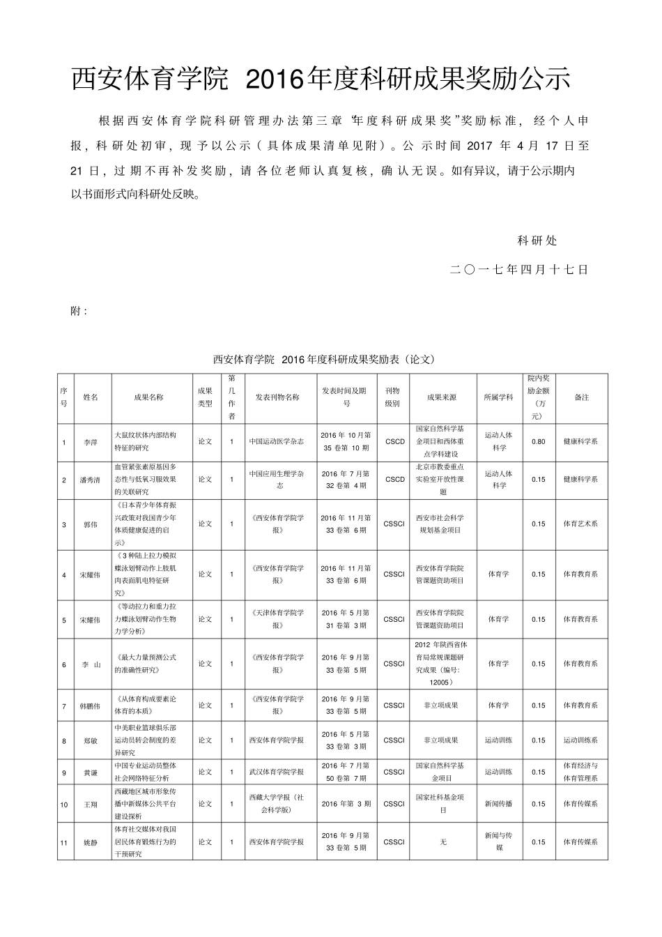 西安体育学院2016年科研成果奖励公示_第1页