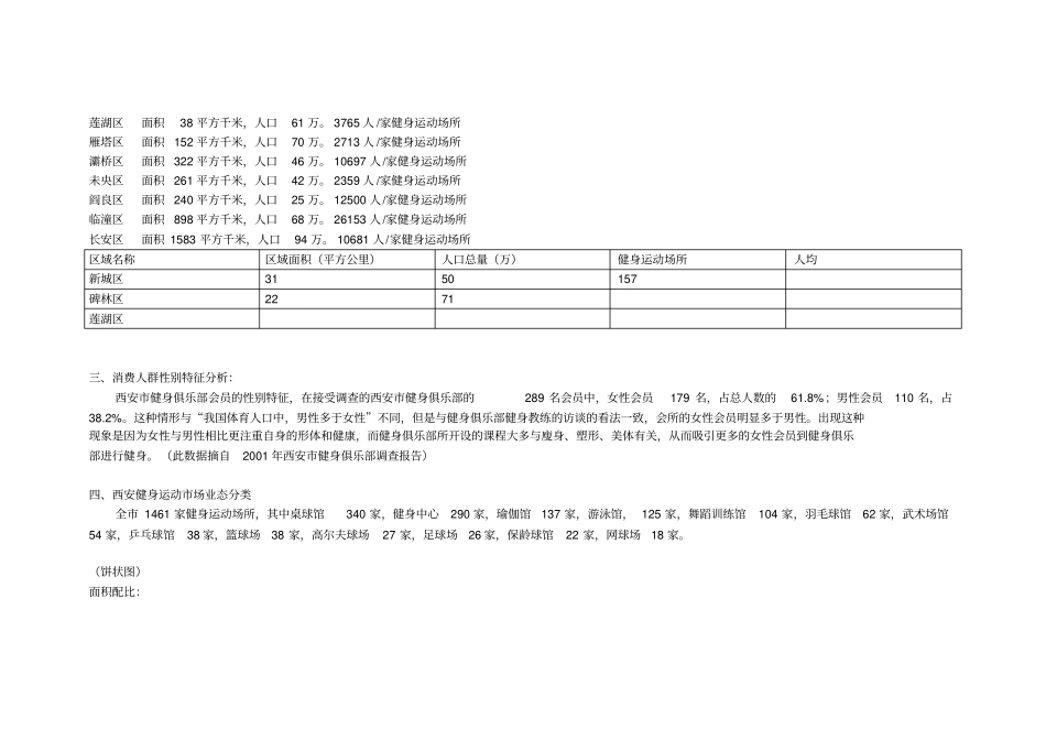西安健身运动中心调查_第3页