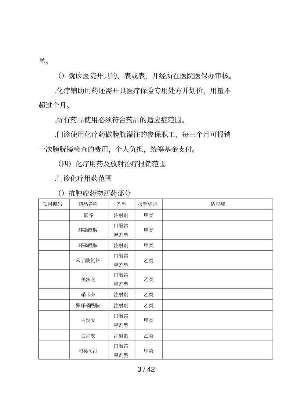 西安医疗保险门诊特殊病种操作规范_第3页