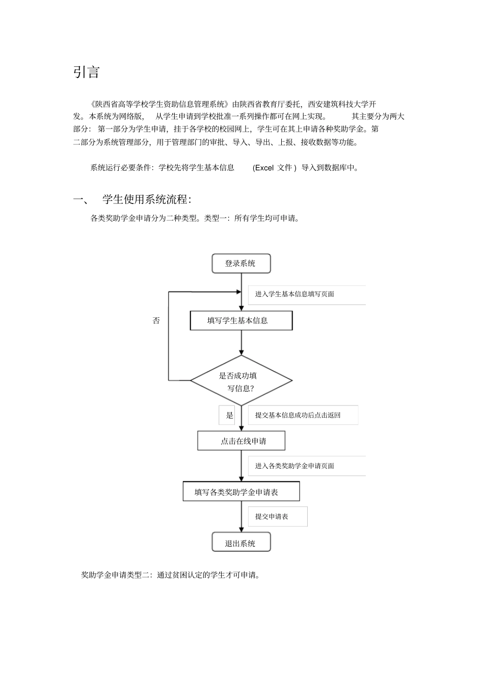 西安工业大学学生资助信息管理系统用户手册_第3页