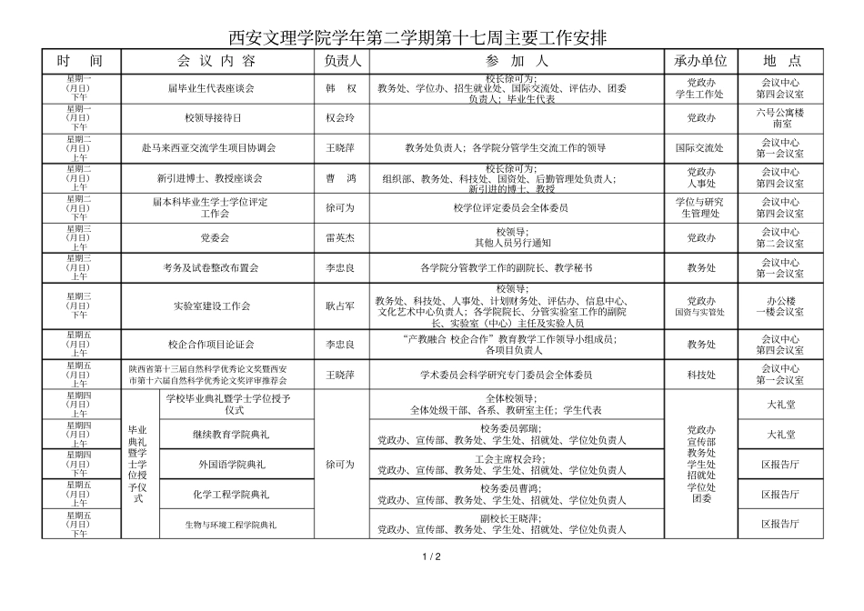 西安文理学院学年第二学期第十七周主要工作安排_第1页