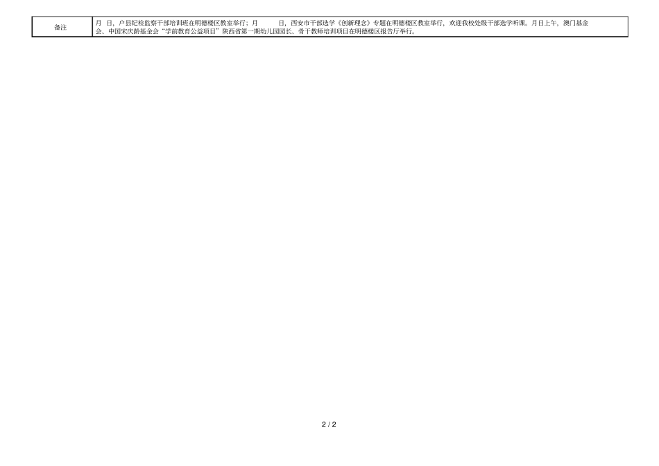 西安文理学院学年第二学期第十七周主要工作安排_第2页