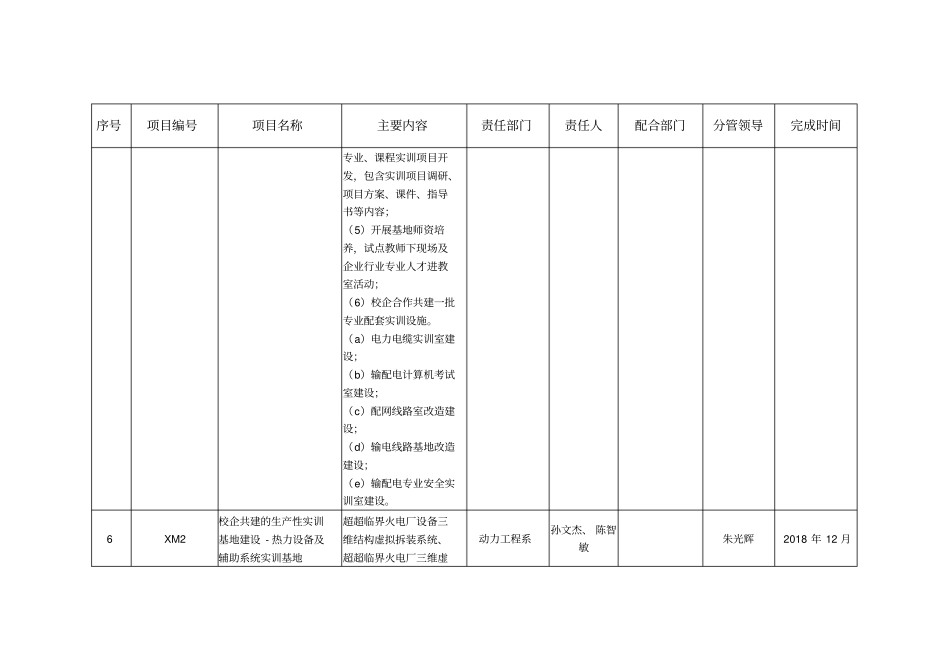 西安电力高等专科学校_第3页