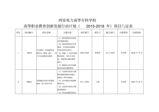 西安电力高等专科学校