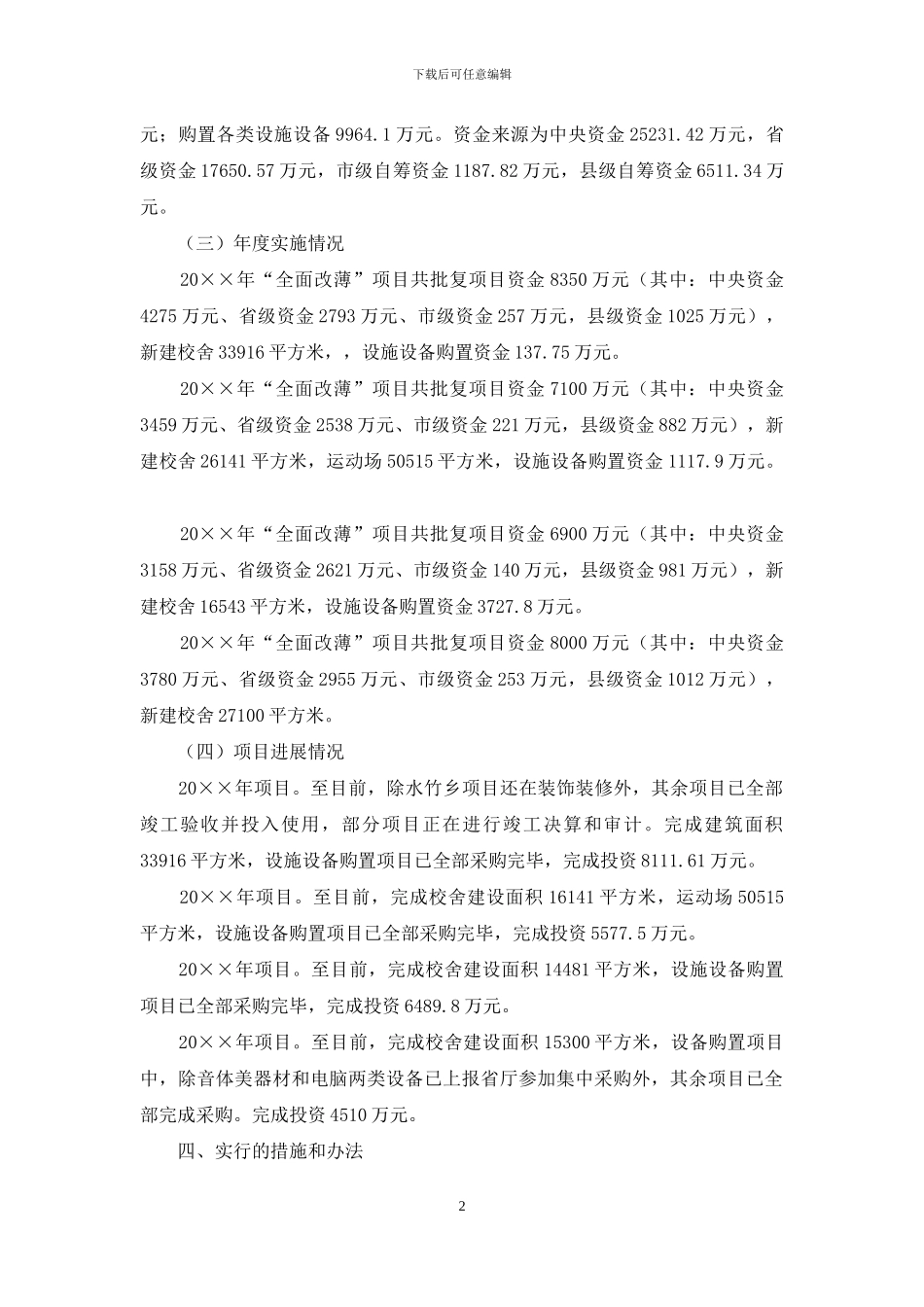关于义务教育薄弱学校改造工作20条底线专项督导检查自查报告_第2页