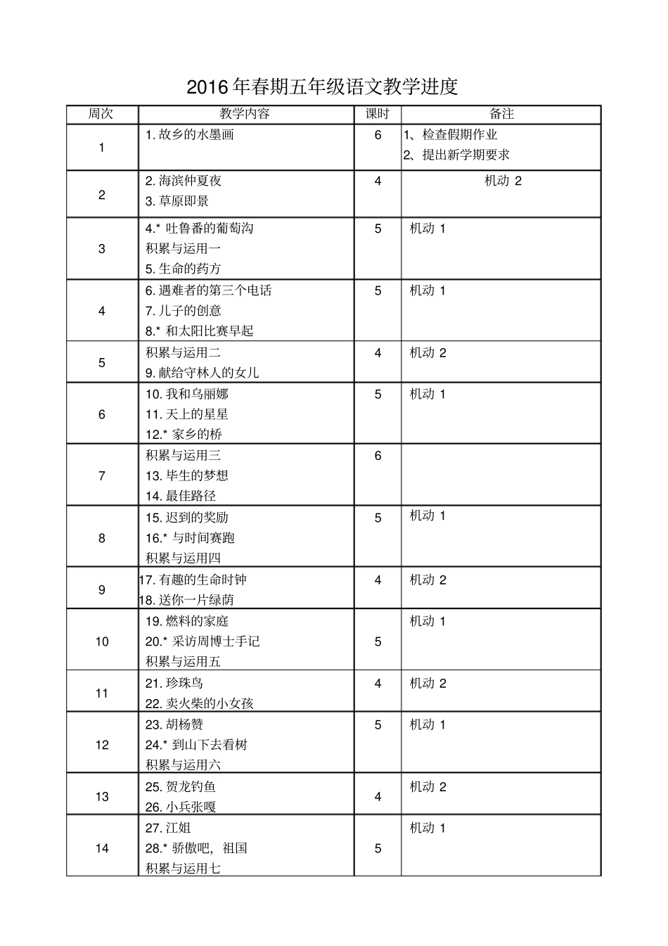 西师大版五年级下册语文教学计划_第3页