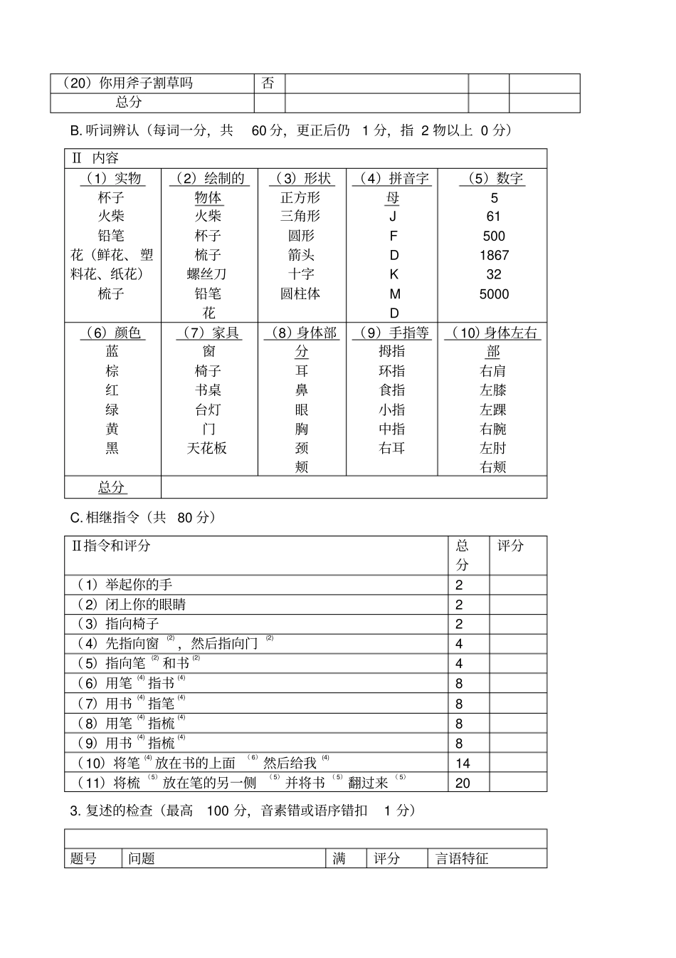 西方失语症评定量表_第3页