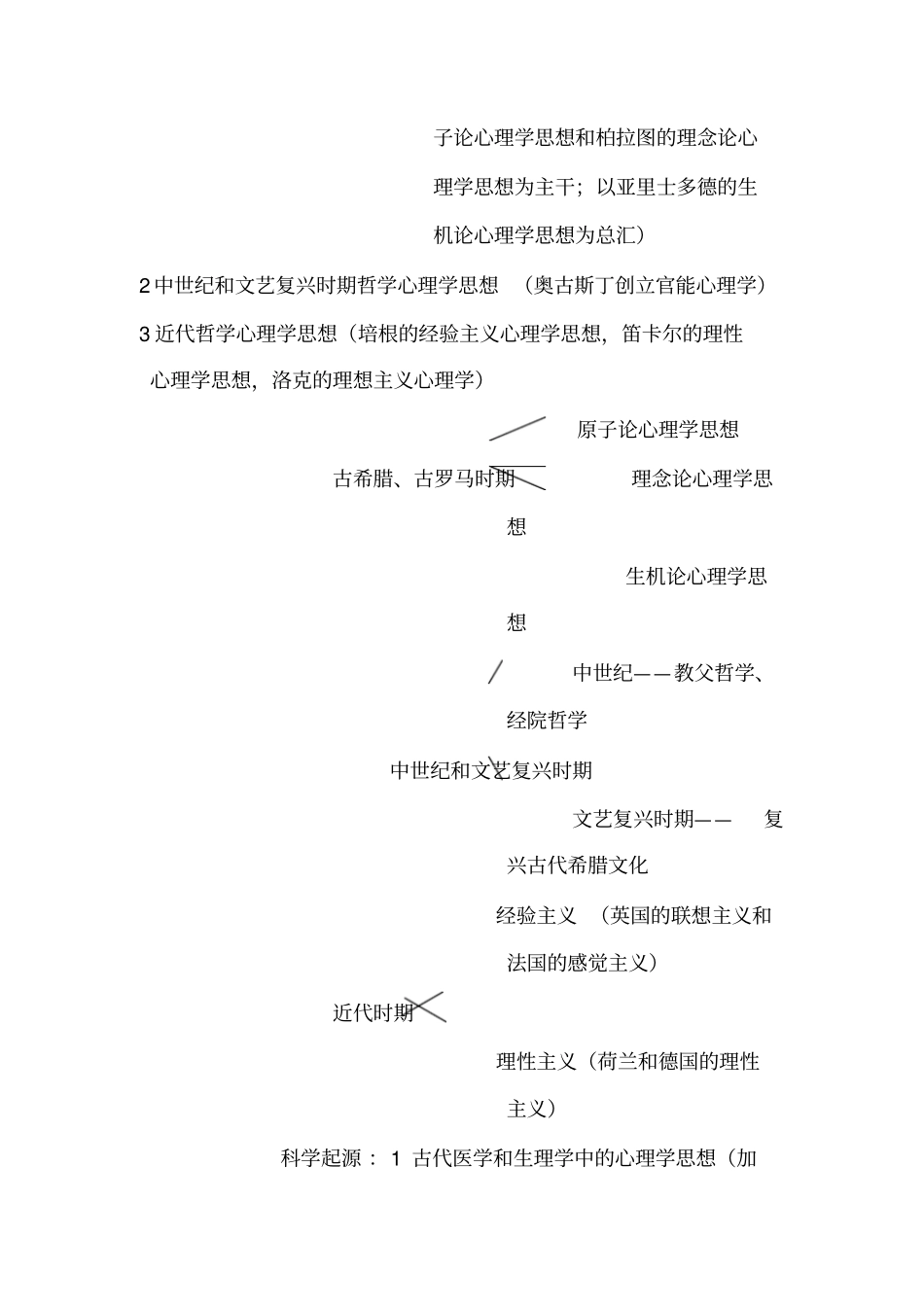 西方心理学史期末考试复习材料0_第2页