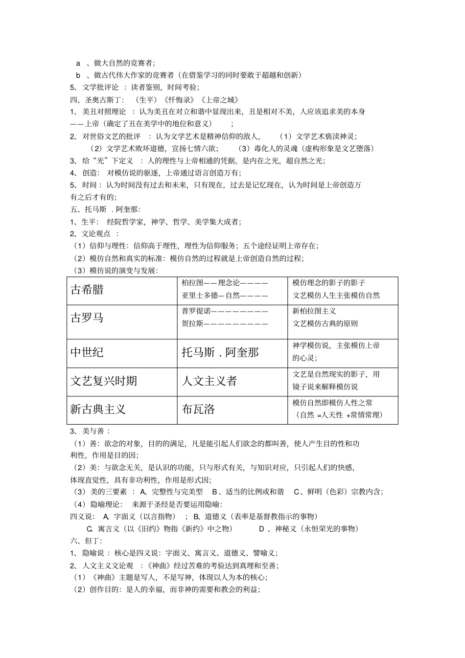 西方文论期末复习资料_第2页