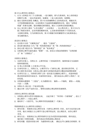 西方近代心理学史简答题和论述题答案分享