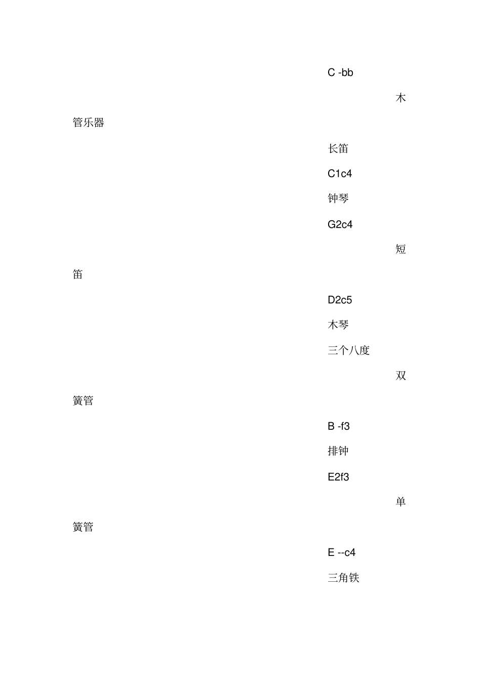 西洋乐器音域表_第2页