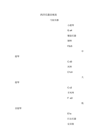 西洋乐器音域表