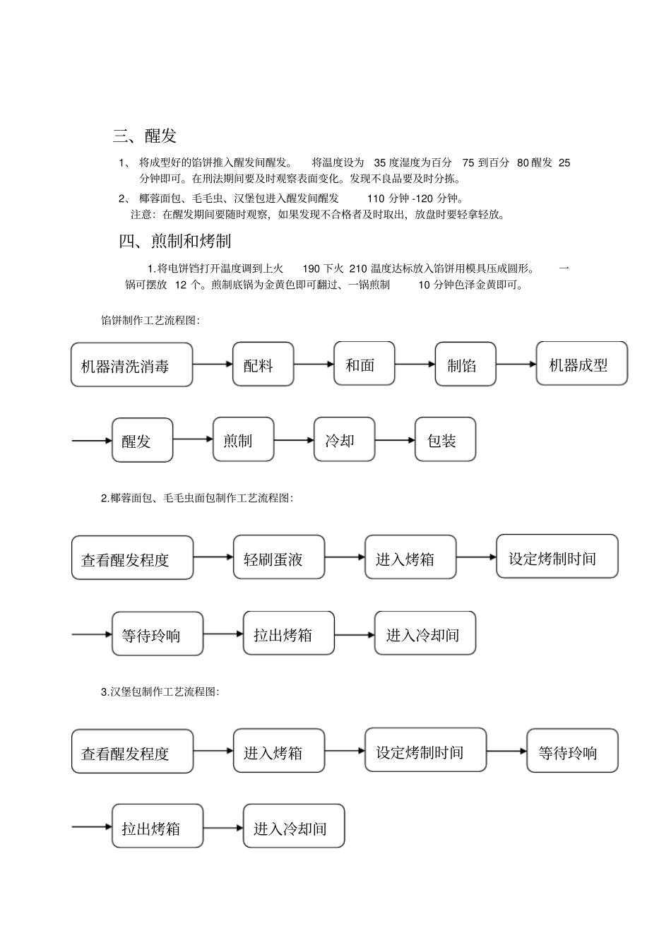西点作业指导书_第2页