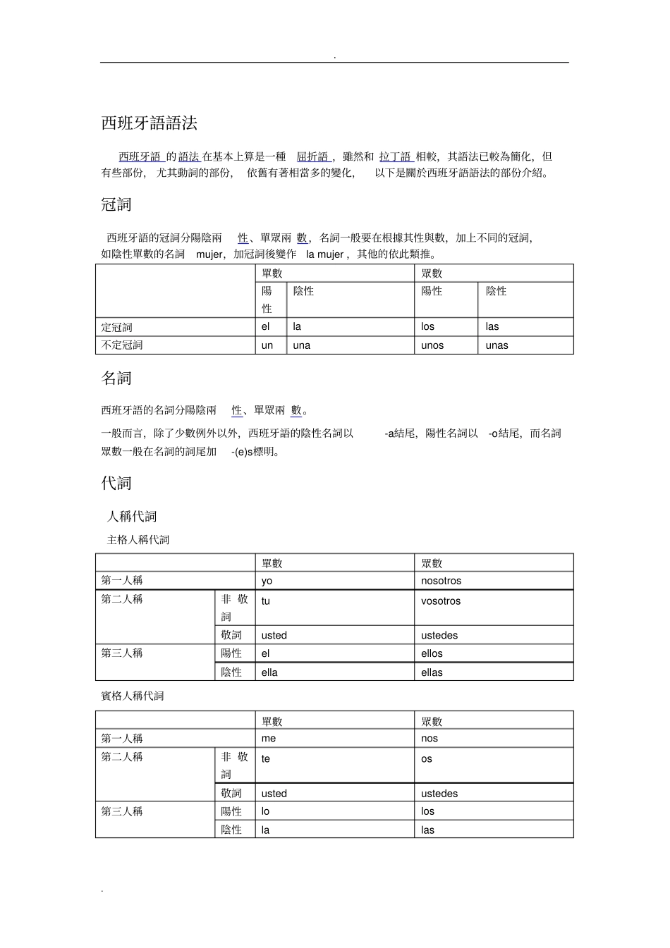 西班牙语学习技巧+西班牙语法_第2页
