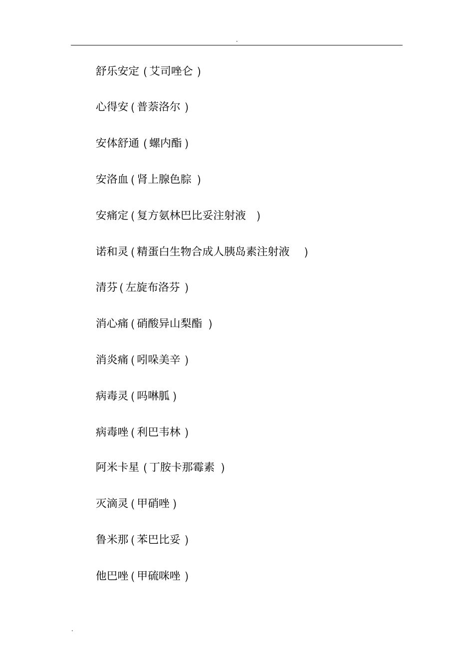 西药名称大全_第2页