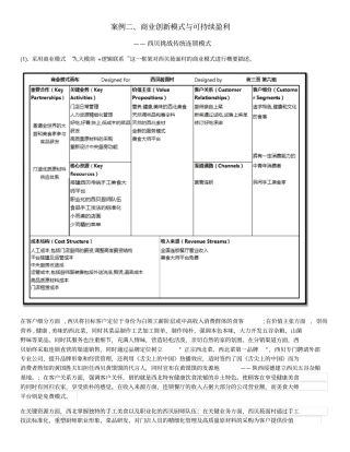 西贝攸面村商业模式分析