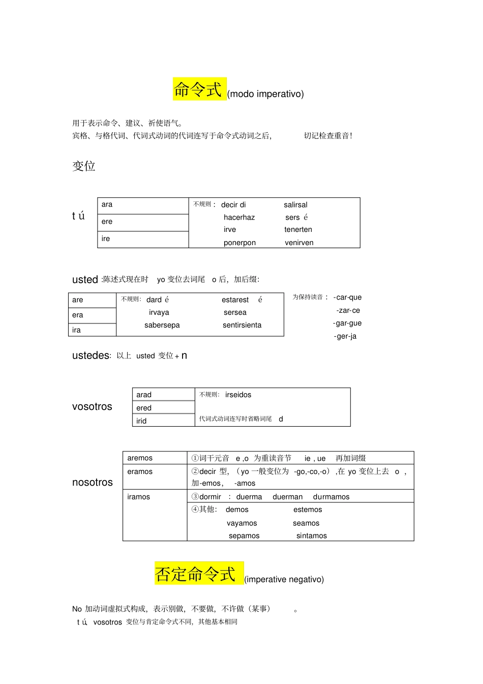 西语时态总结,个人整理_第2页