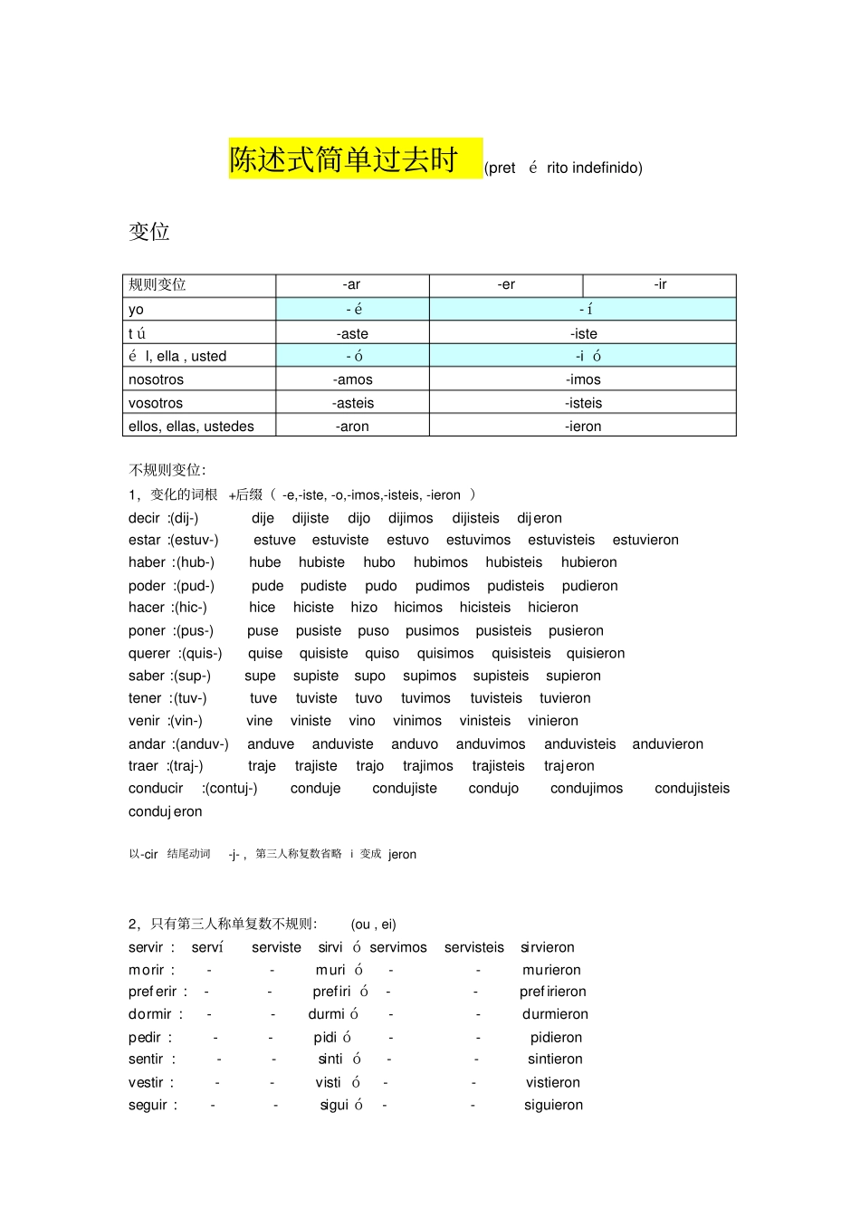 西语时态总结,个人整理_第3页