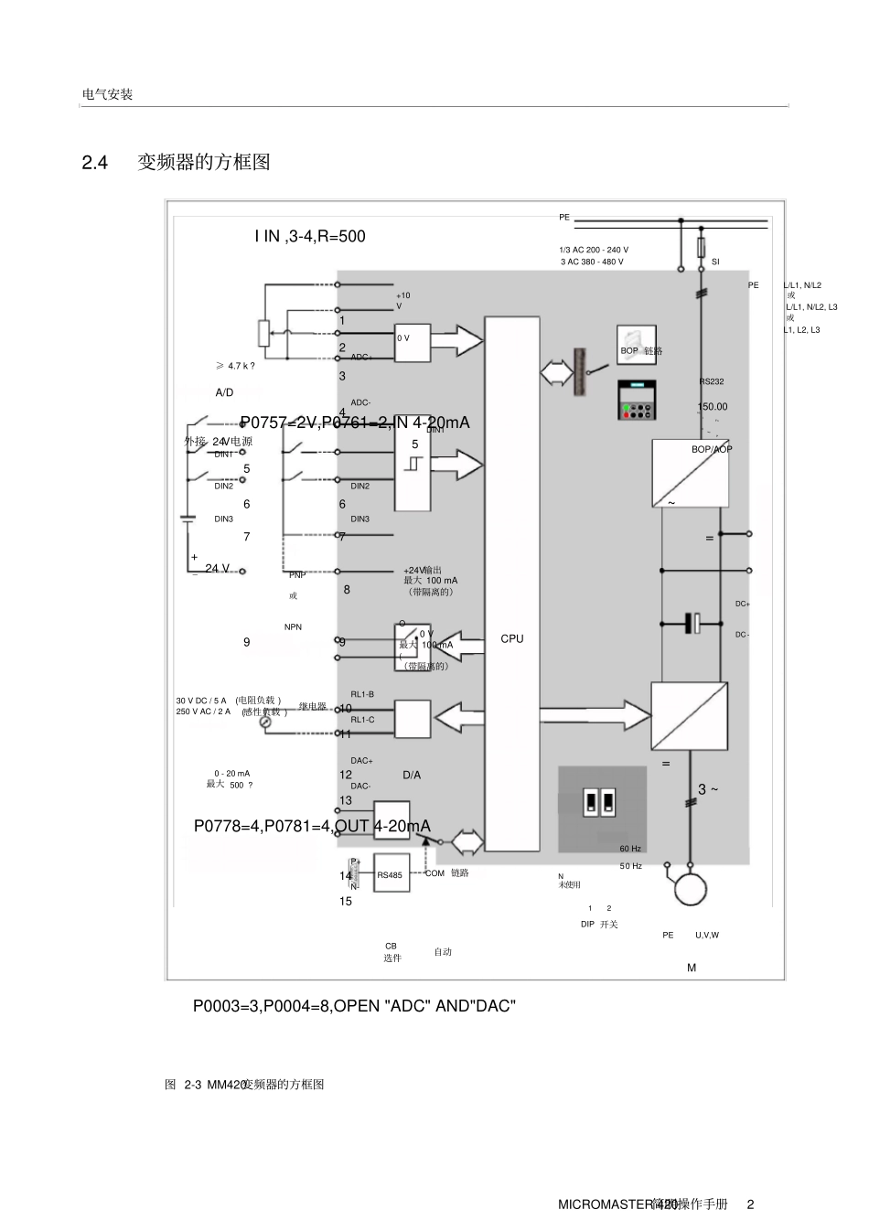 西门子MM420简明调试及典型接线_第2页