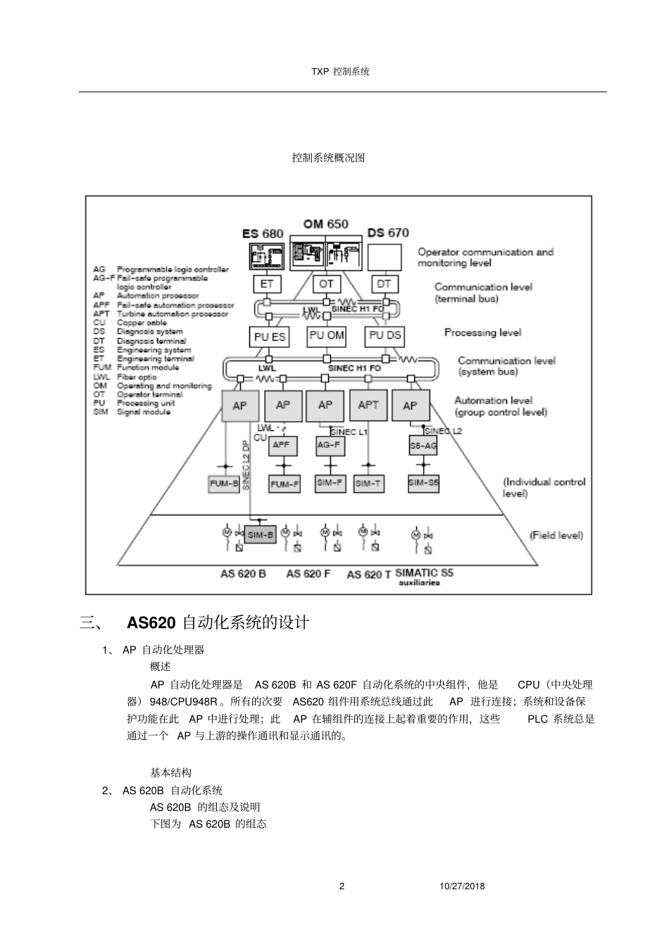 西门子TXP自动化系统介绍-as620资料_第2页